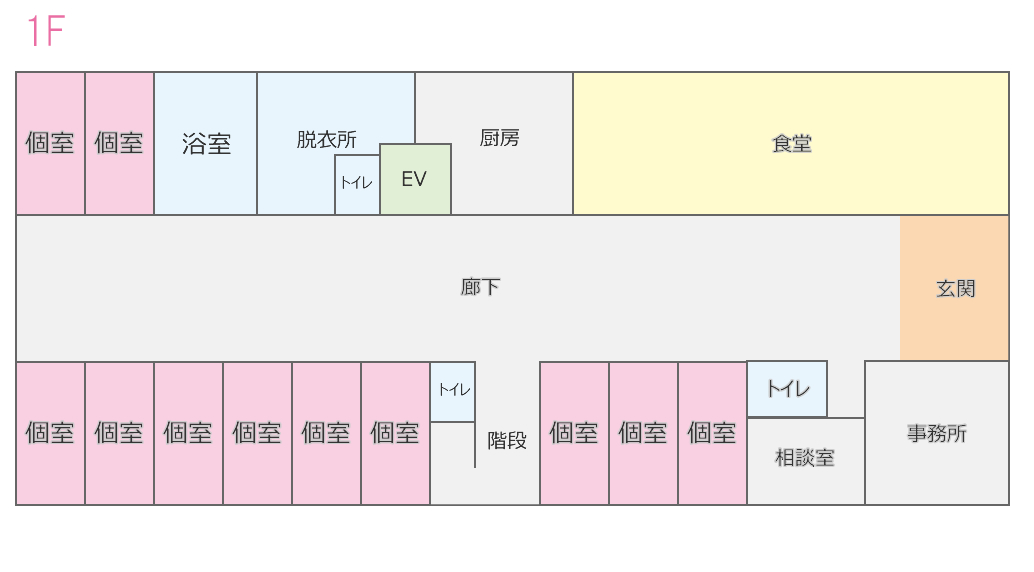 1F見取り図